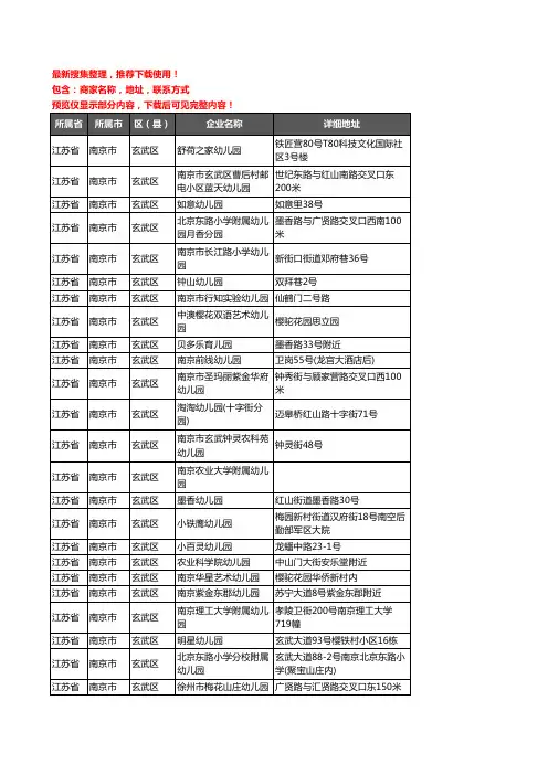 新版江苏省南京市玄武区幼儿园企业公司商家户名录单联系方式地址大全75家