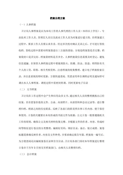 档案分类方案