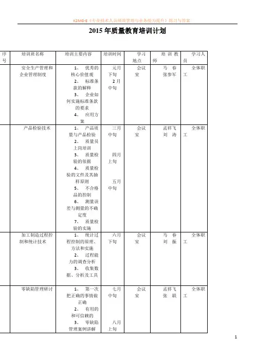 2015年质量教育培训计划