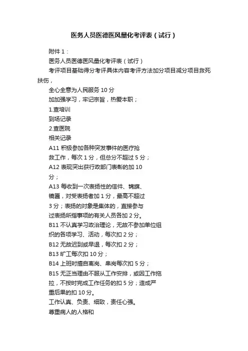 医务人员医德医风量化考评表（试行）