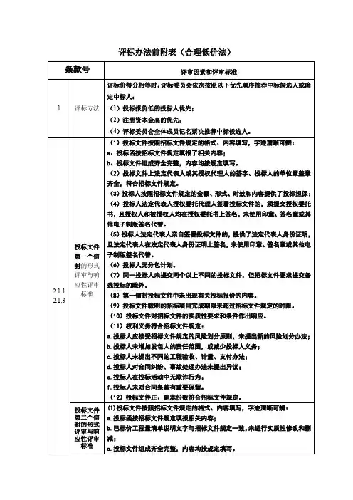 评标办法前附表(合理低价法)