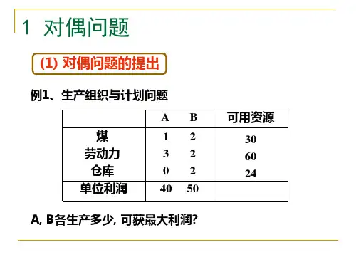 第二章 对偶问题和灵敏度分析1