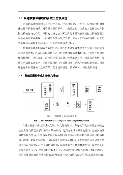 永磁铁氧体的制备工艺