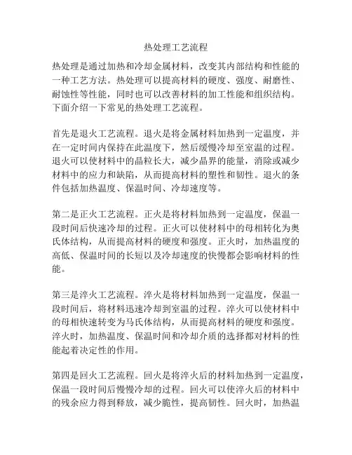 热处理工艺流程