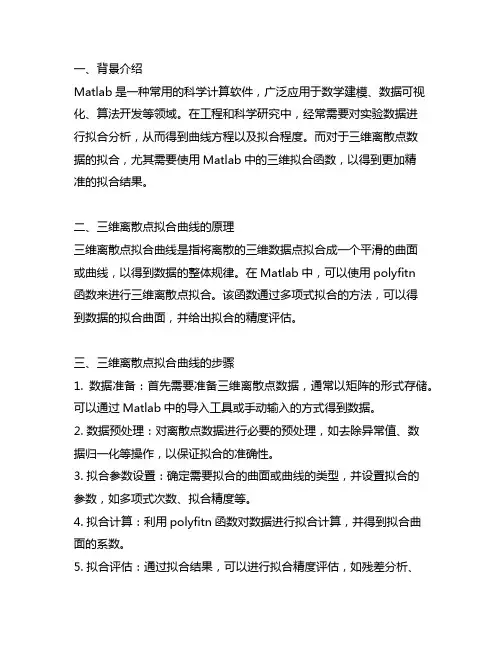 matlab三维离散点拟合曲线