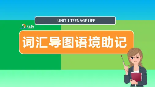 2019人教版高中英语必修一Unit1 Listening词汇速记课件