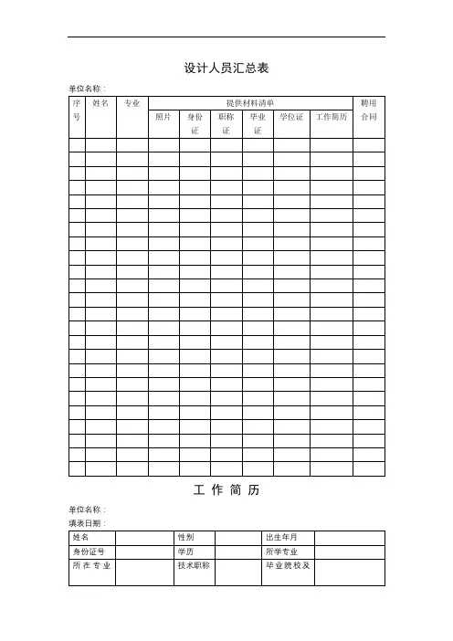 设计人员汇总表【模板】