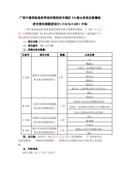 中意招标造价咨询有限XX市城区26座山体危岩崩塌地质灾害治理勘查设计A0193中标.doc