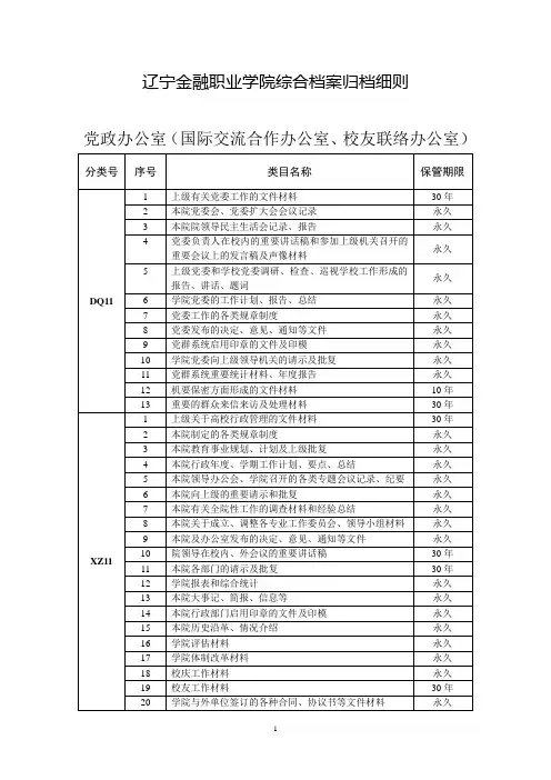 学院学校综合档案归档细则