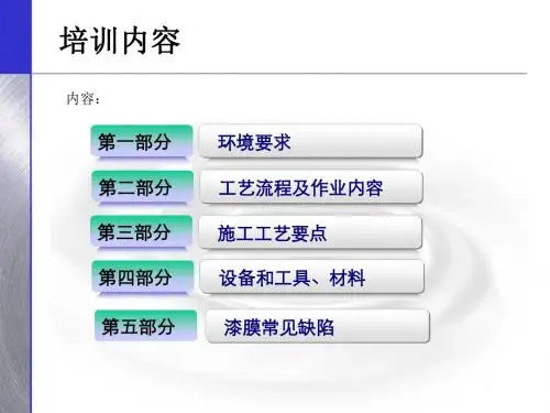 喷涂工培训教程