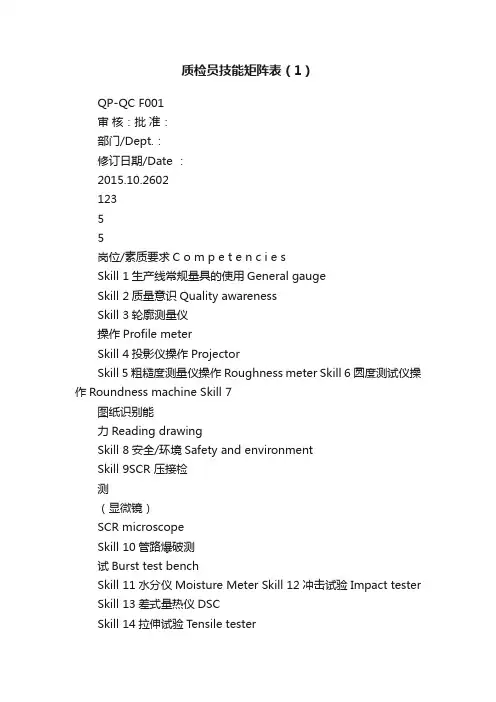质检员技能矩阵表（1）