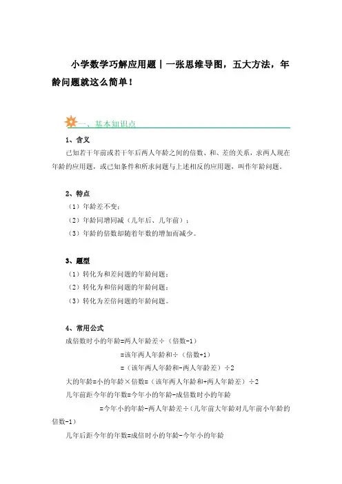 小学数学年龄问题：一张思维导图,五大方法,年龄问题就这么简单!