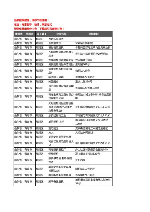 新版山东省青岛市城阳区厨卫电器企业公司商家户名录单联系方式地址大全168家