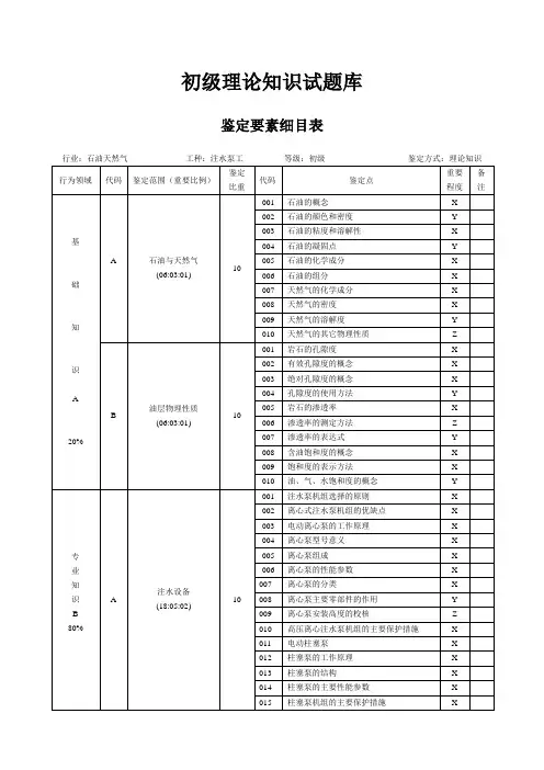 注水泵工初级理论知识试题库word文档下载