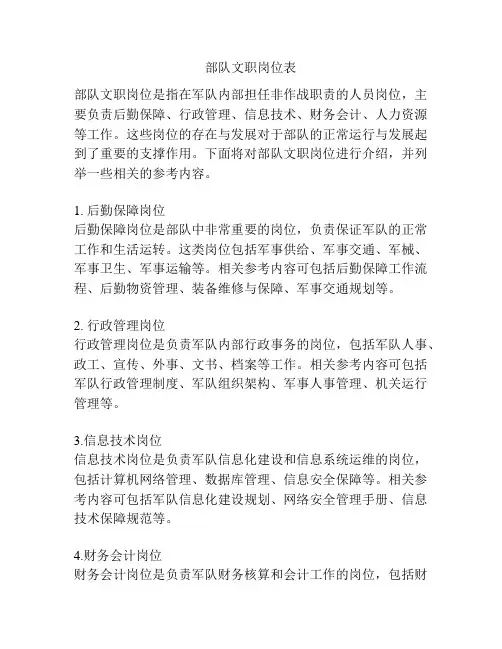 部队文职岗位表