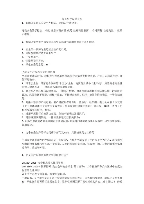 安全生产标志大全安全生产