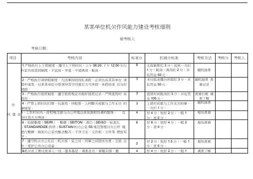 某某单位作风能力建设考核细则