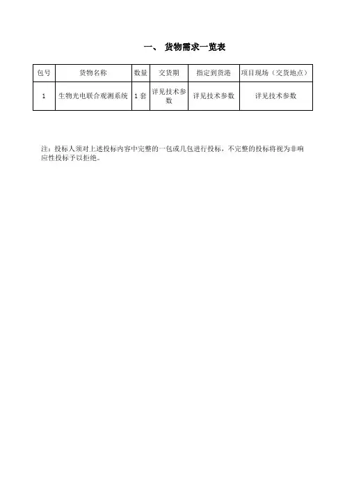货物需求一览表