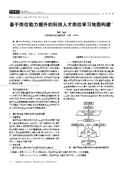 基于岗位能力提升的科技人才岗位学习地图构建