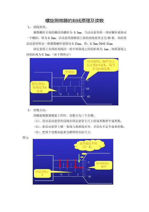 螺旋测微器的刻线原理及读数