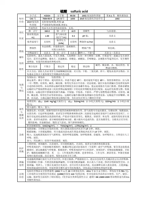 危险化学品MSDS表-硫酸