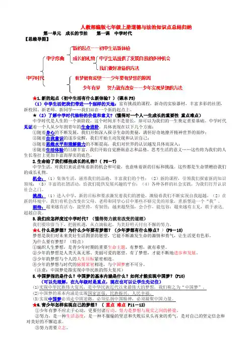 人教部编版七年级上册道德与法治知识点总结归纳