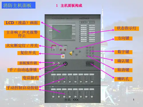 消防控制柜操作说明PPT课件