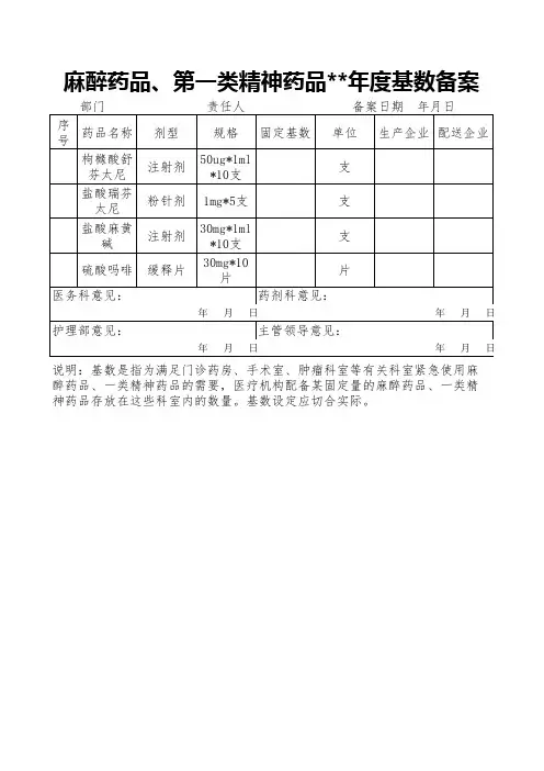 麻醉药品基数备案