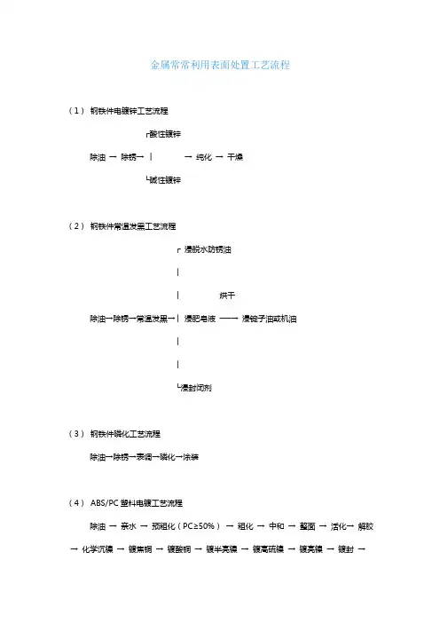 金属常常使用表面处置工艺流程