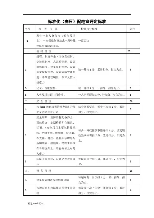 标准化高压配电室评定标准