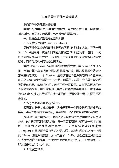 电商运营中的几组关键数据