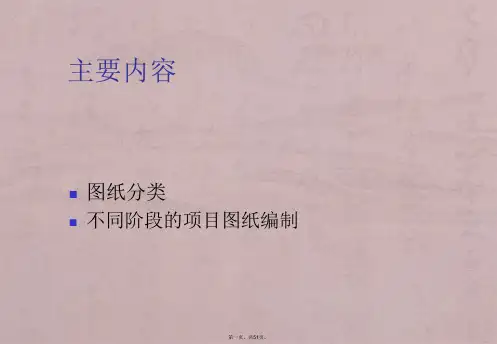 视频监控系统制图