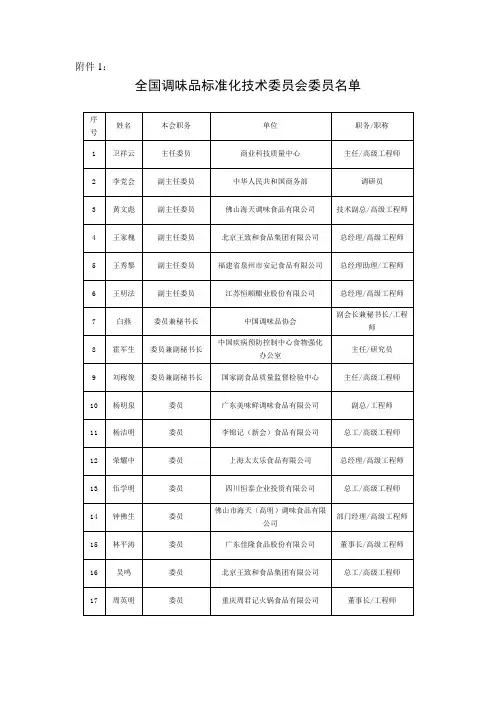 全国调味品标准化技术委员会委员名单
