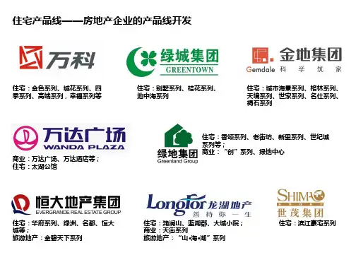 万科产品线概况