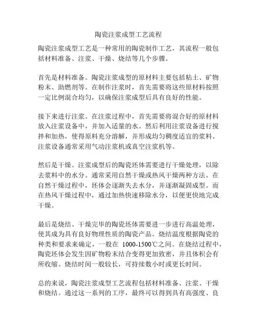 陶瓷注浆成型工艺流程