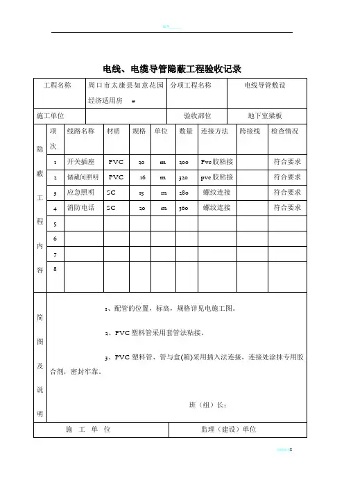 电线、电缆导管隐蔽工程验收记录