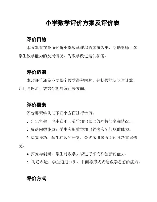 小学数学评价方案及评价表