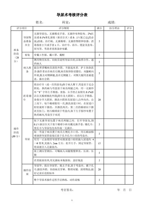 规培结业 临床基本技能操作考核评分表