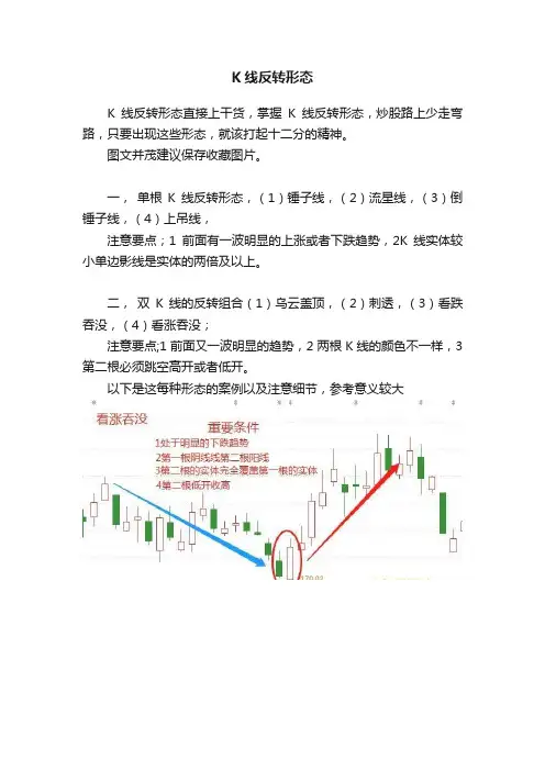 K线反转形态