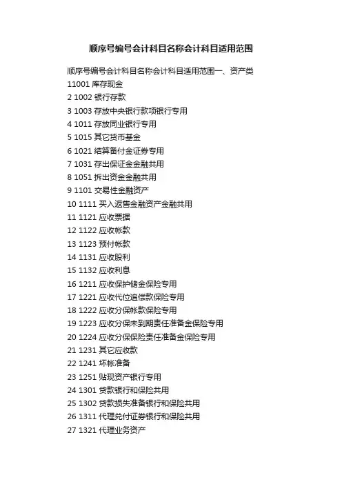 顺序号编号会计科目名称会计科目适用范围