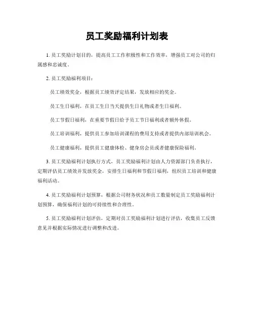 员工奖励福利计划表