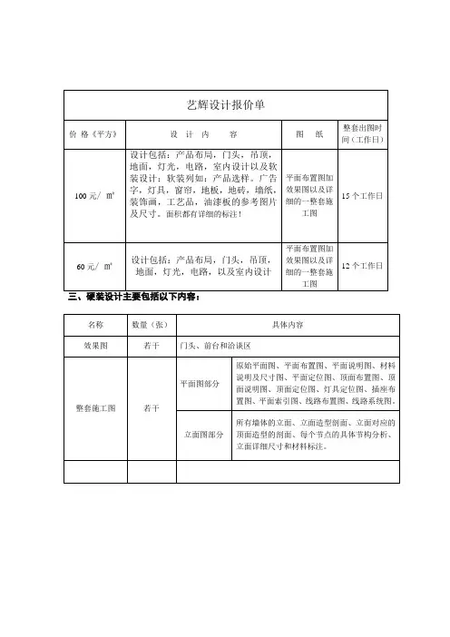 艺辉设计及厂里展厅 报价单