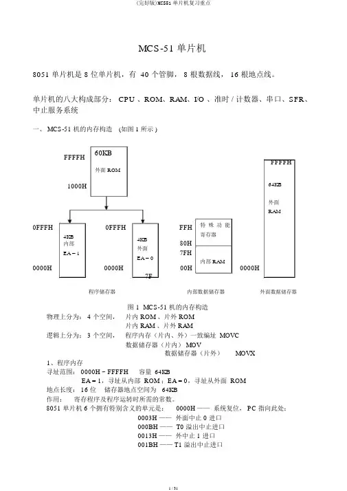 (完整版)MCS51单片机复习要点