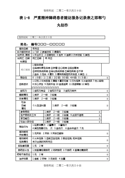 严重精神障碍患者随访服务记录表
