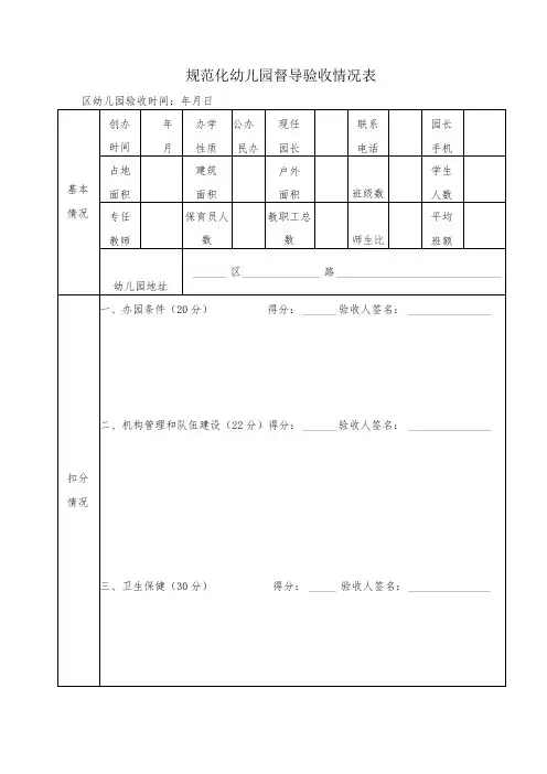 规范化幼儿园督导验收情况表和反馈表