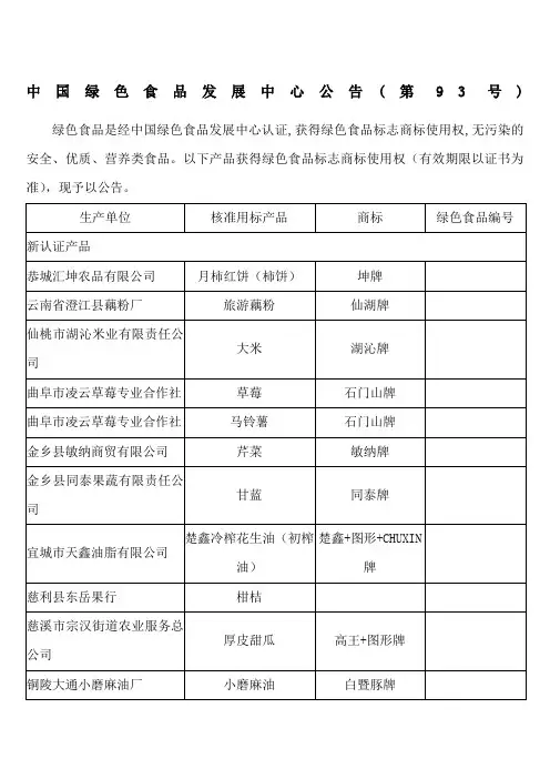 中国绿色食品发展中心公告 ()