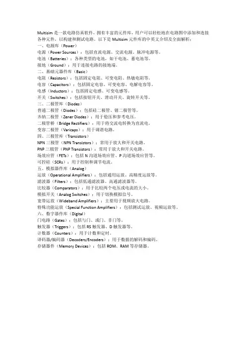 multisim元件库介绍以及中英文全面解析