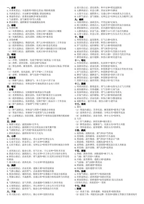 2017年中医执业助理医师考试操作笔记(汇总)