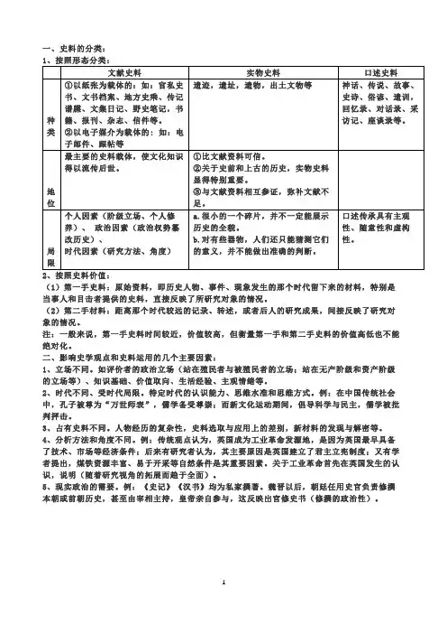 史料价值类答题模板及练习题- 高三历史一轮复习