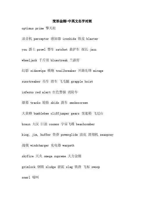 变形金刚-中英文名字对照